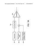 FEED CONTROL METHOD FOR WIRE CUTTING ELECTROCHEMICAL DISCHARGE MACHINING AND APPARATUS THEREOF diagram and image