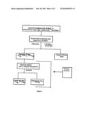 Separation of no-carrier-added thallium radionuclides from no-carrier-added lead and mercury radionuclides by dialysys diagram and image