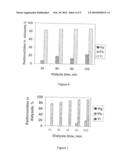 Separation of no-carrier-added thallium radionuclides from no-carrier-added lead and mercury radionuclides by dialysys diagram and image