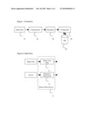 METHOD FOR BIOMETRIC AUTHORIZATION FOR FINANCIAL TRANSACTIONS diagram and image