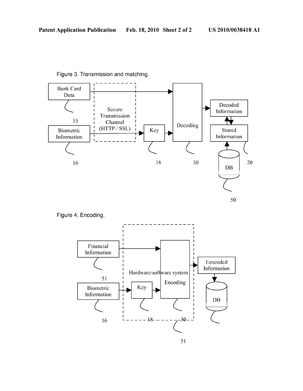 METHOD FOR BIOMETRIC AUTHORIZATION FOR FINANCIAL TRANSACTIONS - diagram, schematic, and image 03