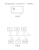 INFORMATION STORAGE MEDIUM diagram and image