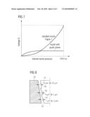 FUEL INJECTION DEVICE diagram and image