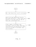 ELECTRONIC DEVICE AND METHOD FOR RECORDING DISASSEMBLY TIMES THEREOF diagram and image