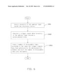 ELECTRONIC DEVICE AND METHOD FOR RECORDING DISASSEMBLY TIMES THEREOF diagram and image