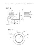 Particle beam apparatus having an annularly-shaped illumination aperture diagram and image