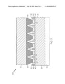 Pixel Interconnect Insulators and Methods Thereof diagram and image