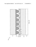 Pixel Interconnect Insulators and Methods Thereof diagram and image