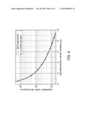 RADIATION DOSIMETER AND RADIATION DOSE COMPUTING PROGRAM diagram and image