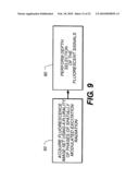 APPARATUS AND METHOD FOR FLUORESCENCE MEASUREMENTS USING SPATIALLY STRUCTURED ILLUMINATION diagram and image