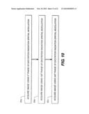 APPARATUS AND METHOD FOR FLUORESCENCE MEASUREMENTS USING SPATIALLY STRUCTURED ILLUMINATION diagram and image