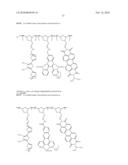 POLYMERIZABLE SEMICONDUCTORS, POLYMERS THEREOF, AND METHODS OF MAKING AND USING SAME diagram and image