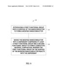 DURABLE TRANSPARENT CONDUCTORS ON POLYMERIC SUBSTRATES diagram and image