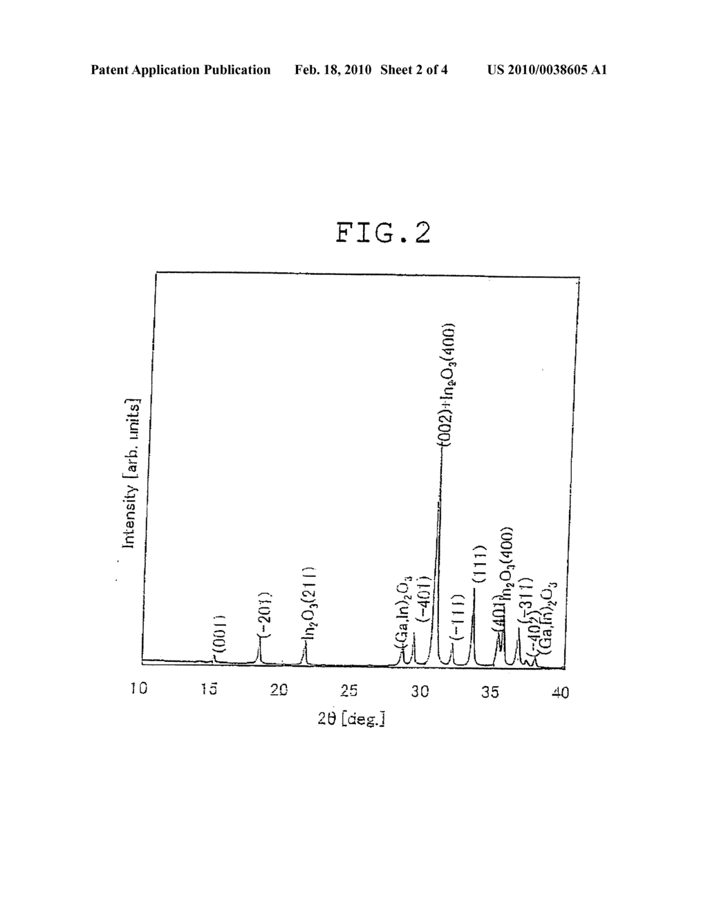 TRANSPARENT CONDUCTIVE FILM, SINTERED BODY TARGET FOR TRANSPARENT CONDUCTIVE FILM FABRICATION, AND TRANSPARENT CONDUCTIVE BASE MATERIAL AND DISPLAY DEVICE USING THE SAME - diagram, schematic, and image 03