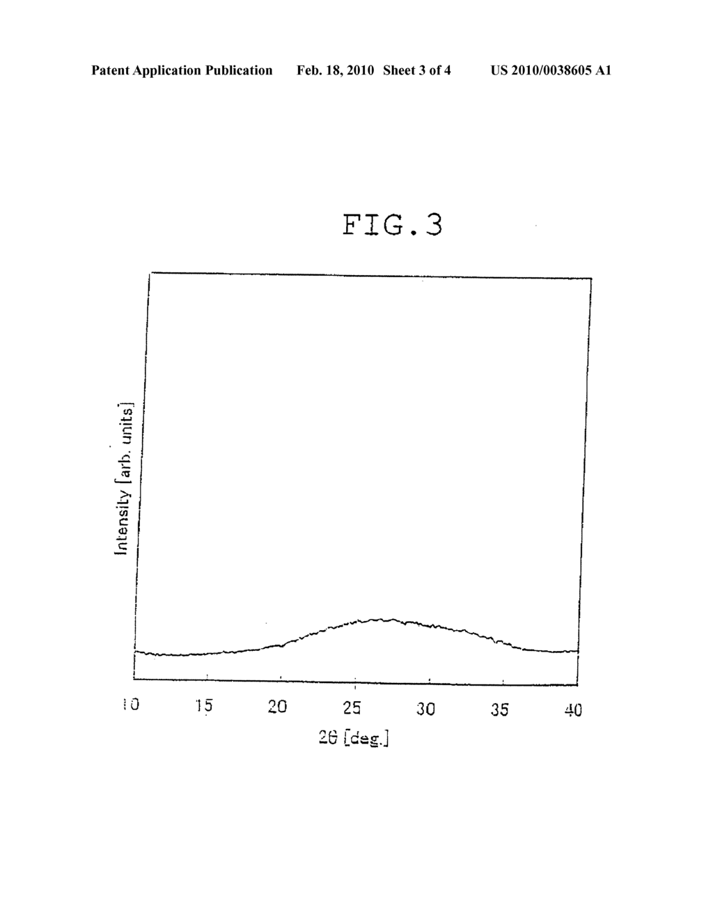 TRANSPARENT CONDUCTIVE FILM, SINTERED BODY TARGET FOR TRANSPARENT CONDUCTIVE FILM FABRICATION, AND TRANSPARENT CONDUCTIVE BASE MATERIAL AND DISPLAY DEVICE USING THE SAME - diagram, schematic, and image 04