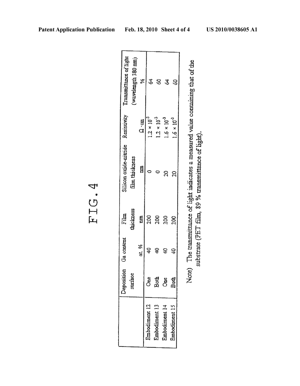 TRANSPARENT CONDUCTIVE FILM, SINTERED BODY TARGET FOR TRANSPARENT CONDUCTIVE FILM FABRICATION, AND TRANSPARENT CONDUCTIVE BASE MATERIAL AND DISPLAY DEVICE USING THE SAME - diagram, schematic, and image 05