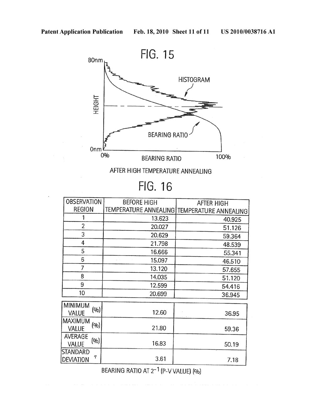 CRYSTALLINE SEMICONDUCTOR THIN FILM, METHOD OF FABRICATING THE SAME, SEMICONDUCTOR DEVICE, AND METHOD OF FABRICATING THE SAME - diagram, schematic, and image 12