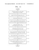 WAFER STACKED PACKAGE WAVING BERTICAL HEAT EMISSION PATH AND METHOD OF FABRICATING THE SAME diagram and image