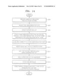 WAFER STACKED PACKAGE WAVING BERTICAL HEAT EMISSION PATH AND METHOD OF FABRICATING THE SAME diagram and image