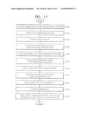 WAFER STACKED PACKAGE WAVING BERTICAL HEAT EMISSION PATH AND METHOD OF FABRICATING THE SAME diagram and image