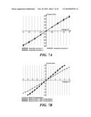 THREE DIMENSIONAL NANOSCALE CIRCUIT INTERCONNECT AND METHOD OF ASSEMBLY BY DIELECTROPHORESIS diagram and image