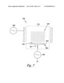 HIGH ASPECT RATIO CONTACTS diagram and image