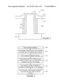 THROUGH-SILICON VIA STRUCTURES INCLUDING CONDUCTIVE PROTECTIVE LAYERS AND METHODS OF FORMING THE SAME diagram and image