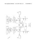 ENHANCED DC ELECTRIC MAIN ENGINE START SYSTEM diagram and image