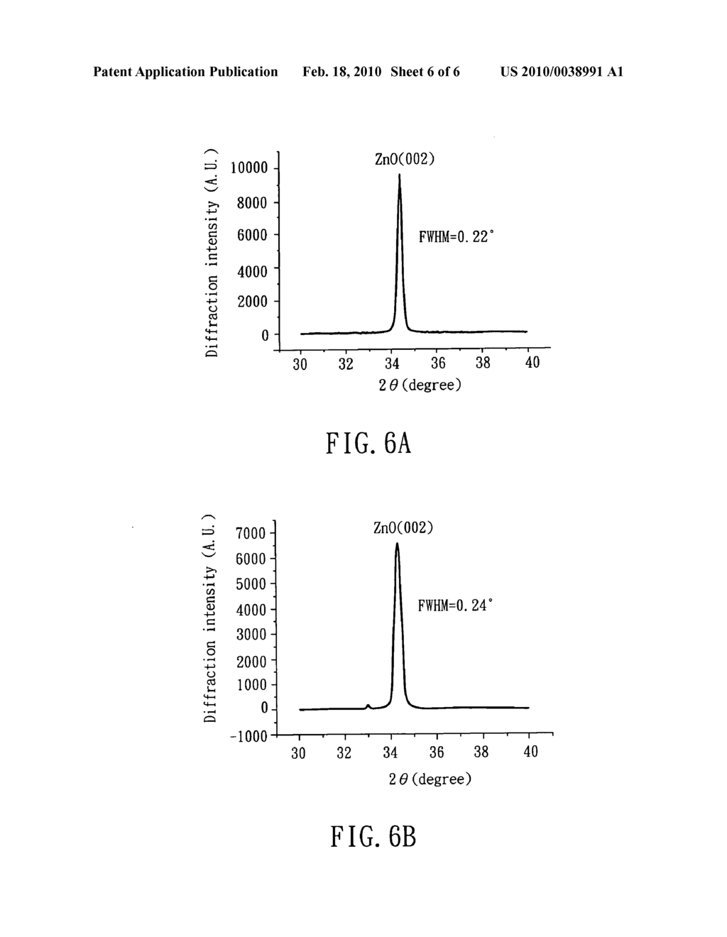 High frequency surface acoustic wave device and the substrate thereof - diagram, schematic, and image 07