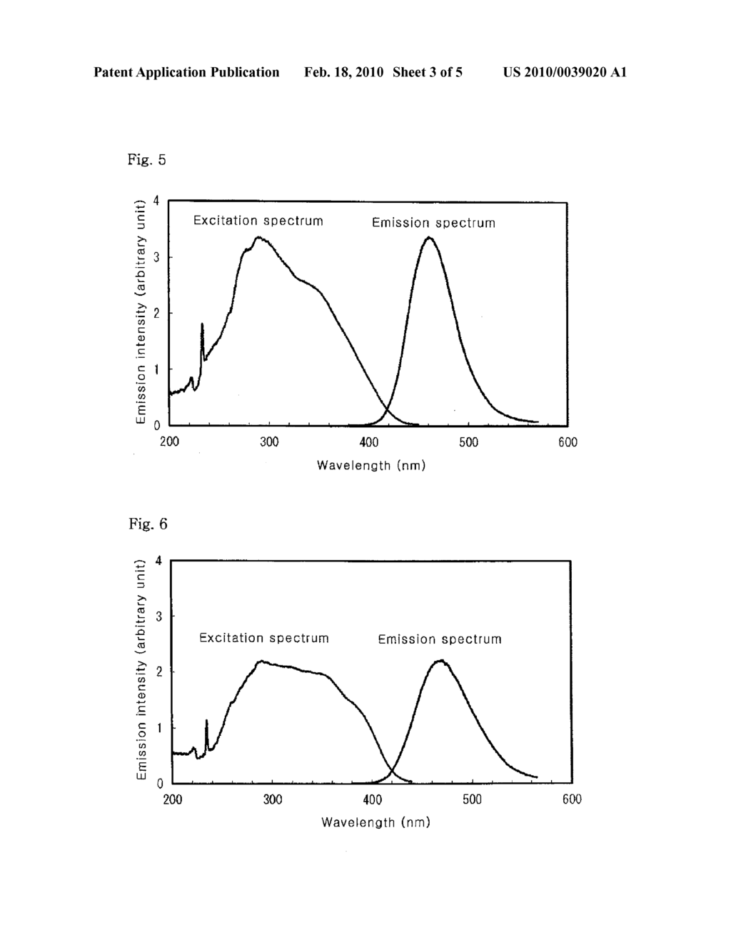 FLUORESCENT MATERIAL, PROCESS FOR PRODUCING THE SAME, AND LUMINESCENT DEVICE - diagram, schematic, and image 04