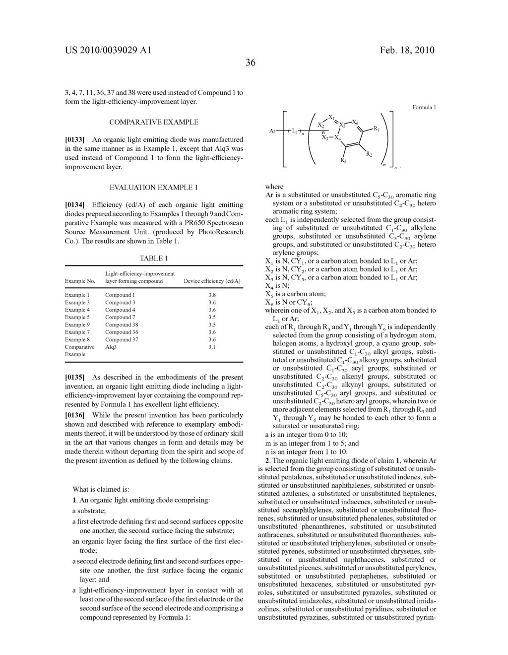 Organic Light Emitting Diode Including Light-Efficiency-Improvement Layer - diagram, schematic, and image 38