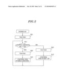 High pressure discharge lamp lighting device and luminaire diagram and image