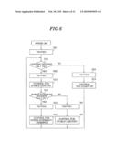 High pressure discharge lamp lighting device and luminaire diagram and image