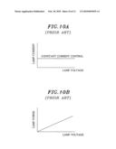 High pressure discharge lamp lighting device and luminaire diagram and image