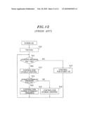 High pressure discharge lamp lighting device and luminaire diagram and image