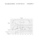 TORQUE CONTROL DEVICE AND METHOD FOR CONTROLLING THE SAME diagram and image