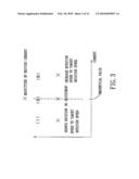 ANTI-PINCH METHOD AND DEVICE FOR CONTROLLING AN OPENABLE AND CLOSABLE BODY diagram and image