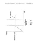 ANTI-PINCH METHOD AND DEVICE FOR CONTROLLING AN OPENABLE AND CLOSABLE BODY diagram and image