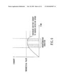 ANTI-PINCH METHOD AND DEVICE FOR CONTROLLING AN OPENABLE AND CLOSABLE BODY diagram and image