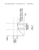 ANTI-PINCH METHOD AND DEVICE FOR CONTROLLING AN OPENABLE AND CLOSABLE BODY diagram and image