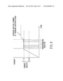 ANTI-PINCH METHOD AND DEVICE FOR CONTROLLING AN OPENABLE AND CLOSABLE BODY diagram and image