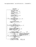 ANTI-PINCH METHOD AND DEVICE FOR CONTROLLING AN OPENABLE AND CLOSABLE BODY diagram and image