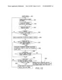 ANTI-PINCH METHOD AND DEVICE FOR CONTROLLING AN OPENABLE AND CLOSABLE BODY diagram and image