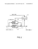 MOTOR CONTROLLER diagram and image