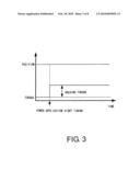 MOTOR CONTROLLER diagram and image