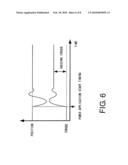 MOTOR CONTROLLER diagram and image