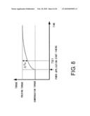 MOTOR CONTROLLER diagram and image