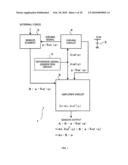 PHYSICAL QUANTITY SENSOR diagram and image