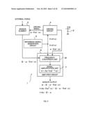 PHYSICAL QUANTITY SENSOR diagram and image