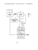 PHYSICAL QUANTITY SENSOR diagram and image